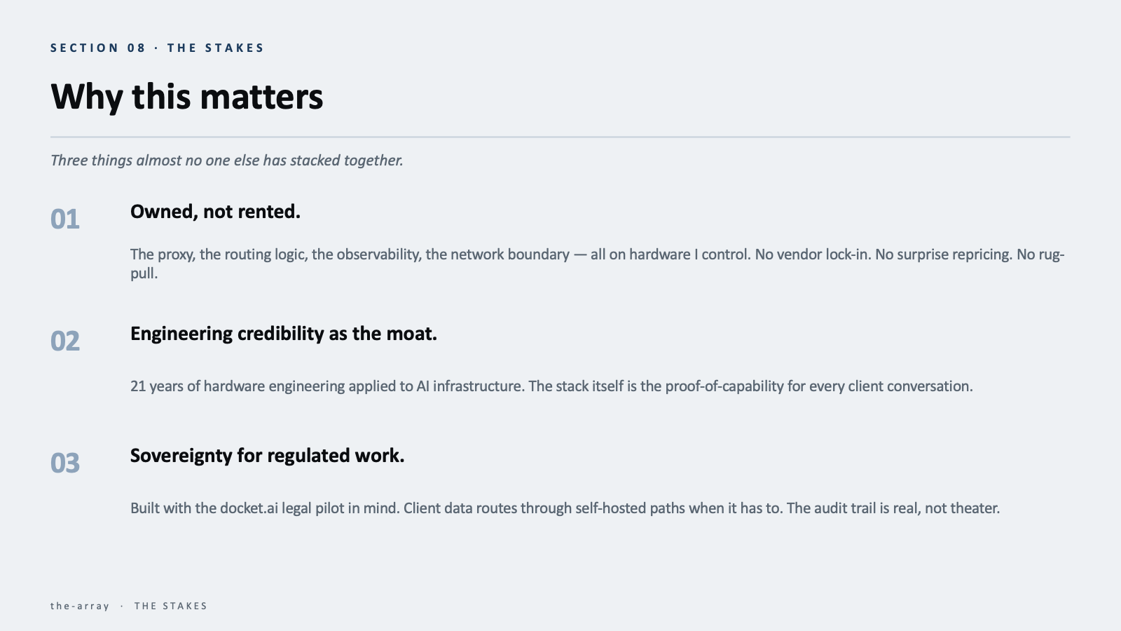 Slide 9 of 10 — Section 08, The stakes: Why this matters